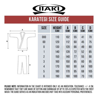 Karategi Itaki Formation Art. 45A Blanc