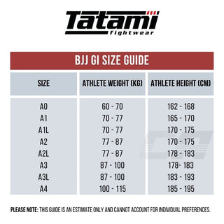 BJJ Gi Tatami Fightwear Nova Absolute