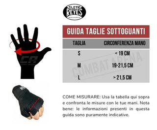 Sous gants Cleto Reyes L'évolution